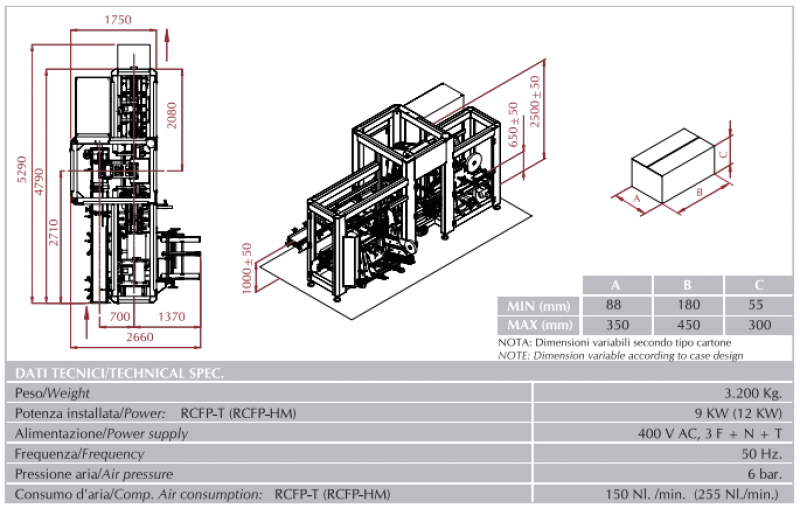 ROBOT AUTOMATIQUE PROPEMA