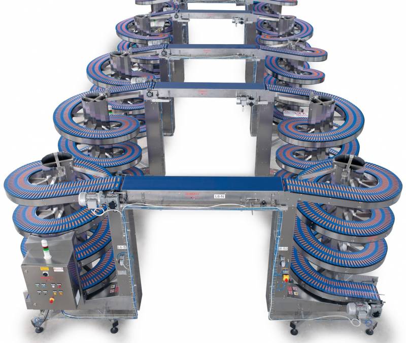 Ensemble de spirale pour faciliter le passage au sol entre les lignes de contditionnement