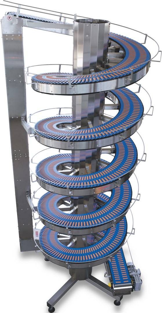 Spirale de monté produits