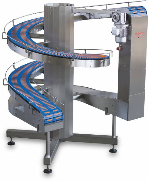 Convoyeur Spirale