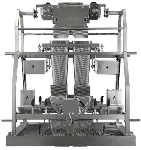 ROBOT INDUSTRIEL ALIMENTAIRE